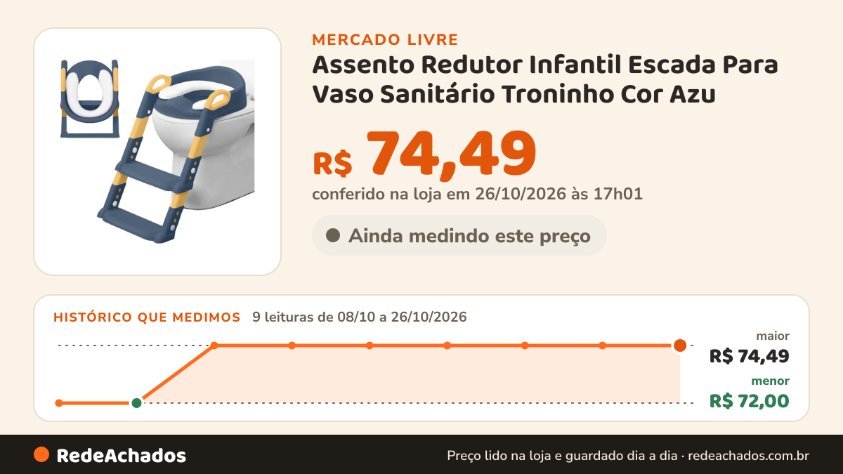 Histórico de preço de Assento Redutor Infantil Escada Para Vaso Sanitário Troninho Cor Azu no Mercado Livre: 9 leituras de 08/10/2026 a 26/10/2026, menor R$ 72,00, maior R$ 74,49; R$ 74,49 conferido em 26/10/2026 às 17h01