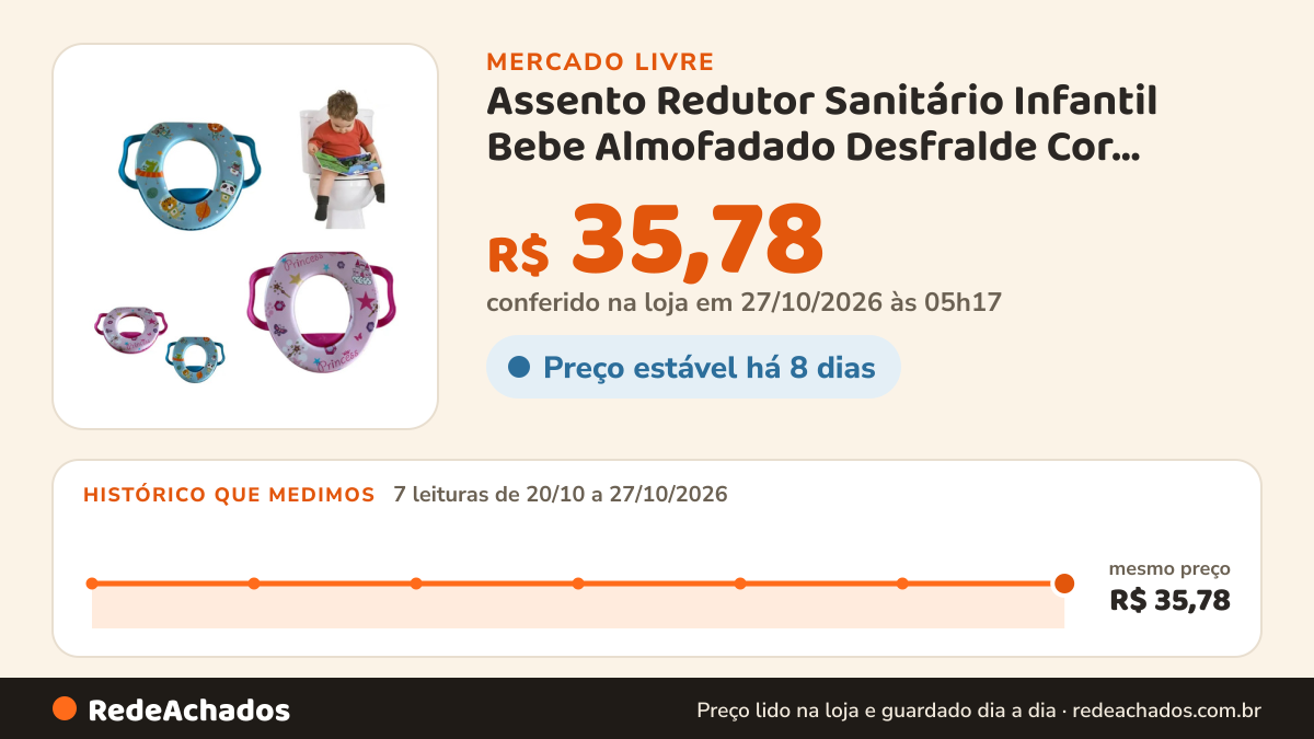Histórico de preço de Assento Redutor Sanitário Infantil Bebe Almofadado Desfralde Cor Menina Animais no Mercado Livre: 7 leituras de 20/10/2026 a 27/10/2026, mesmo preço, R$ 35,78, em todas; R$ 35,78 conferido em 27/10/2026 às 05h17