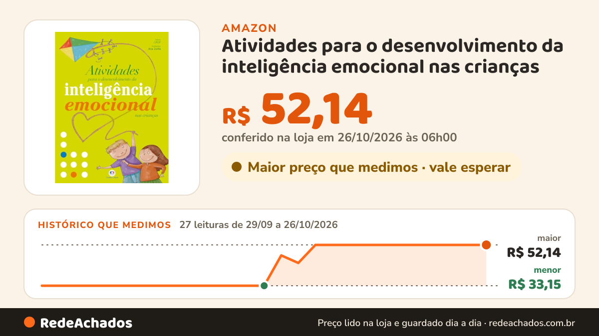 Histórico de preço de Atividades para o desenvolvimento da inteligência emocional nas crianças na Amazon: 27 leituras de 29/09/2026 a 26/10/2026, menor R$ 33,15, maior R$ 52,14; R$ 52,14 conferido em 26/10/2026 às 06h00