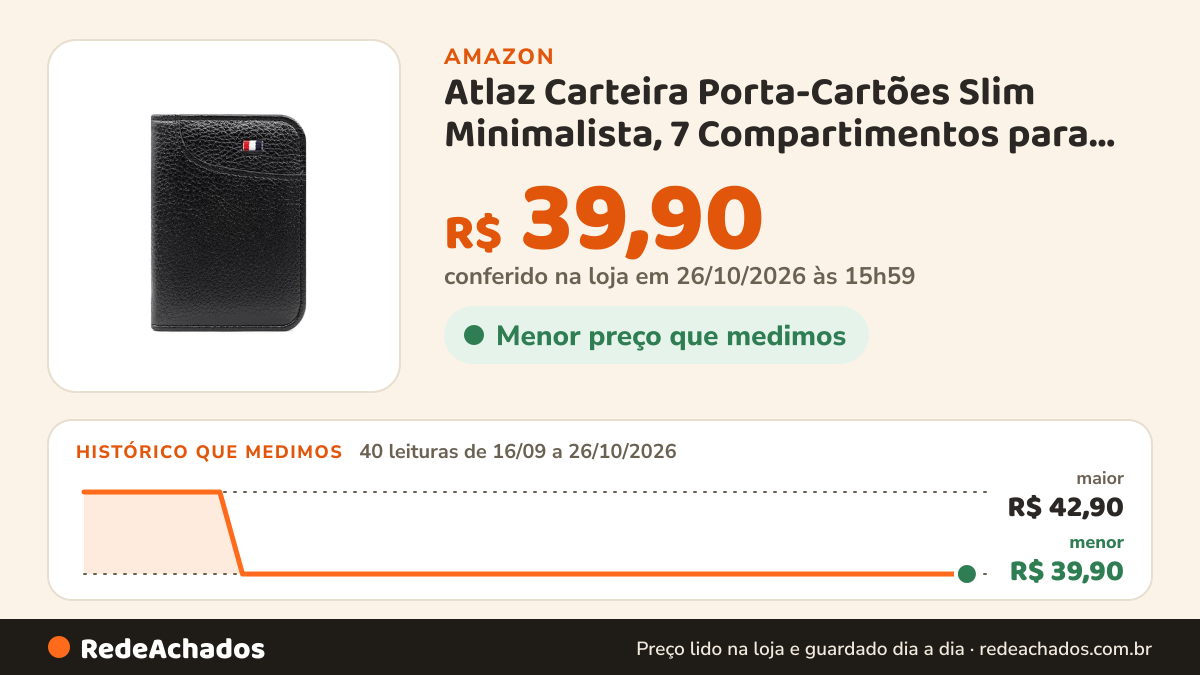 Histórico de preço de Atlaz Carteira Porta-Cartões Slim Minimalista, 7 Compartimentos para Cartões + 2 Internos… na Amazon: 40 leituras de 16/09/2026 a 26/10/2026, menor R$ 39,90, maior R$ 42,90; R$ 39,90 conferido em 26/10/2026 às 15h59