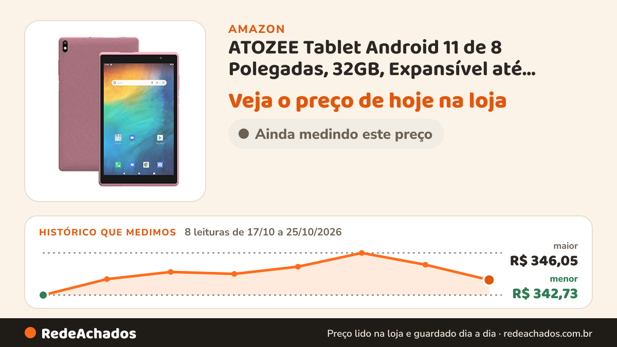 Histórico de preço de ATOZEE Tablet Android 11 de 8 Polegadas, 32GB, Expansível até 512GB, Quad-Core, Wi-Fi… na Amazon: 8 leituras de 17/10/2026 a 25/10/2026, menor R$ 342,73, maior R$ 346,05