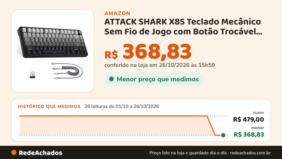 Histórico de preço de ATTACK SHARK X85 Teclado Mecânico Sem Fio de Jogo com Botão Trocável Quente… na Amazon: 26 leituras de 01/10/2026 a 26/10/2026, menor R$ 368,83, maior R$ 479,00; R$ 368,83 conferido em 26/10/2026 às 15h59