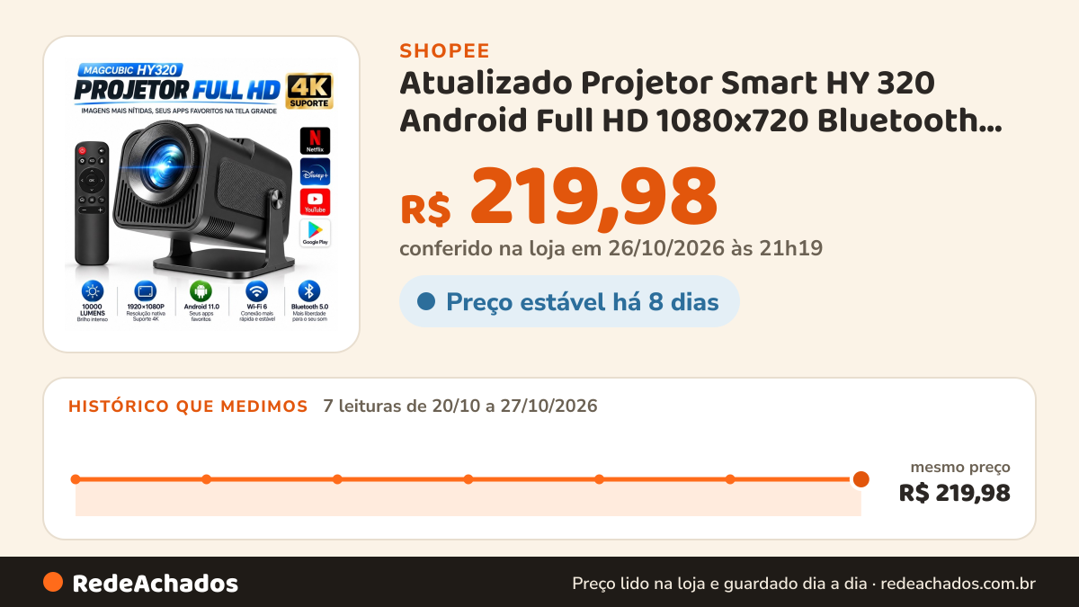 Histórico de preço de Atualizado Projetor Smart HY 320 Android Full HD 1080x720 Bluetooth Wi-fi Dibea na Shopee: 7 leituras de 20/10/2026 a 27/10/2026, mesmo preço, R$ 219,98, em todas; R$ 219,98 conferido em 26/10/2026 às 21h19