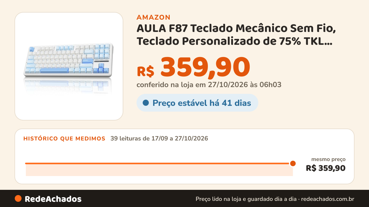 Histórico de preço de AULA F87 Teclado Mecânico Sem Fio, Teclado Personalizado de 75% TKL Trocáveis a Quente… na Amazon: 38 leituras de 17/09/2026 a 25/10/2026, mesmo preço, R$ 359,90, em todas