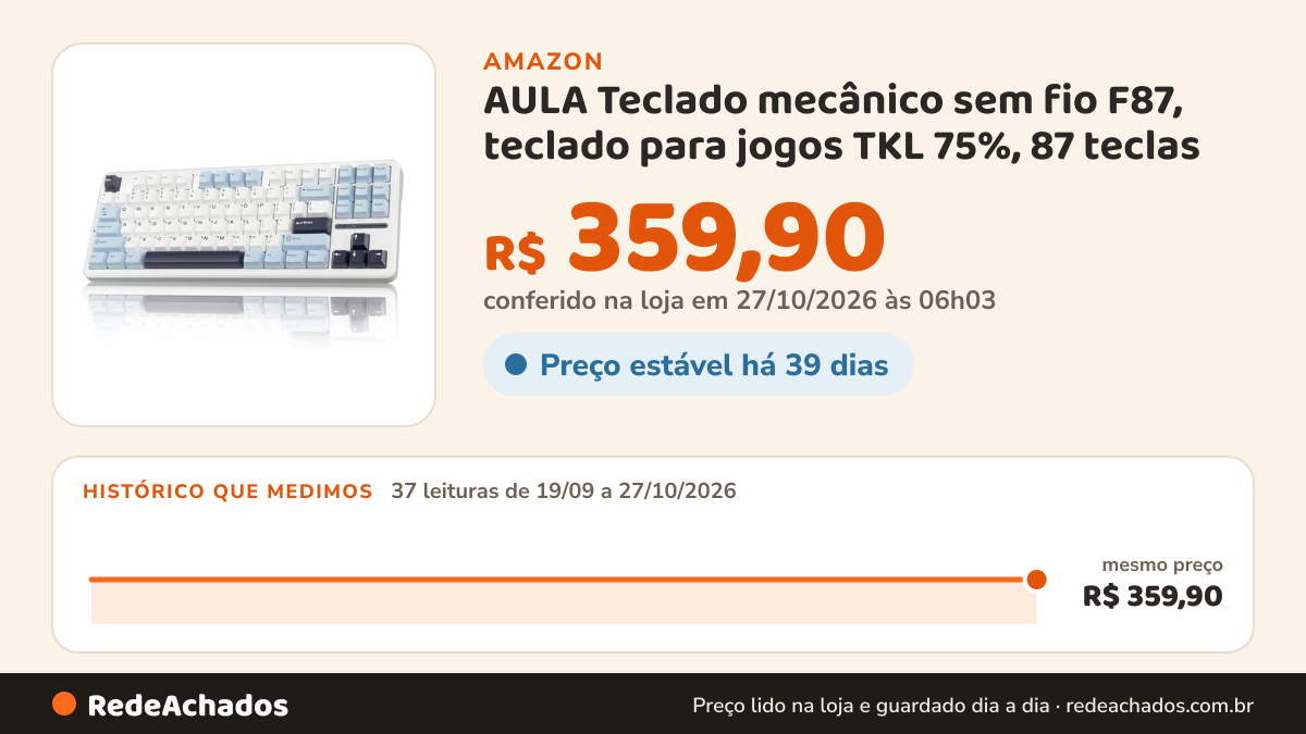 Histórico de preço de AULA Teclado mecânico sem fio F87, teclado para jogos TKL 75%, 87 teclas na Amazon: 37 leituras de 19/09/2026 a 27/10/2026, mesmo preço, R$ 359,90, em todas; R$ 359,90 conferido em 27/10/2026 às 06h03