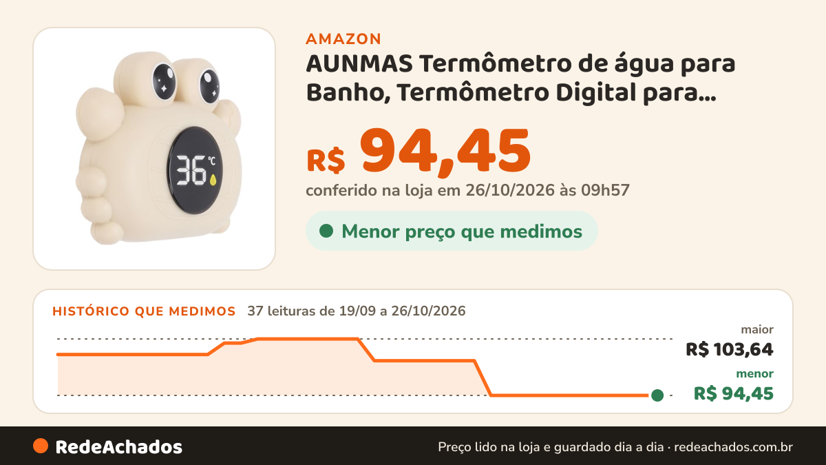 Histórico de preço de AUNMAS Termômetro de água para Banho, Termômetro Digital para Banho de bebê, Design de… na Amazon: 36 leituras de 19/09/2026 a 25/10/2026, menor R$ 94,45, maior R$ 103,64; R$ 94,45 conferido em 25/10/2026 às 12h00