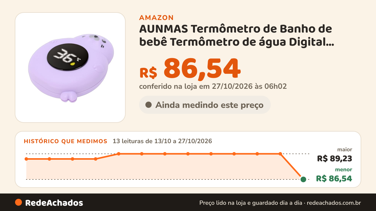 Histórico de preço de AUNMAS Termômetro de Banho de bebê Termômetro de água Digital para Crianças Com Display à… na Amazon: 13 leituras de 13/10/2026 a 27/10/2026, menor R$ 86,54, maior R$ 89,23; R$ 86,54 conferido em 27/10/2026 às 06h02