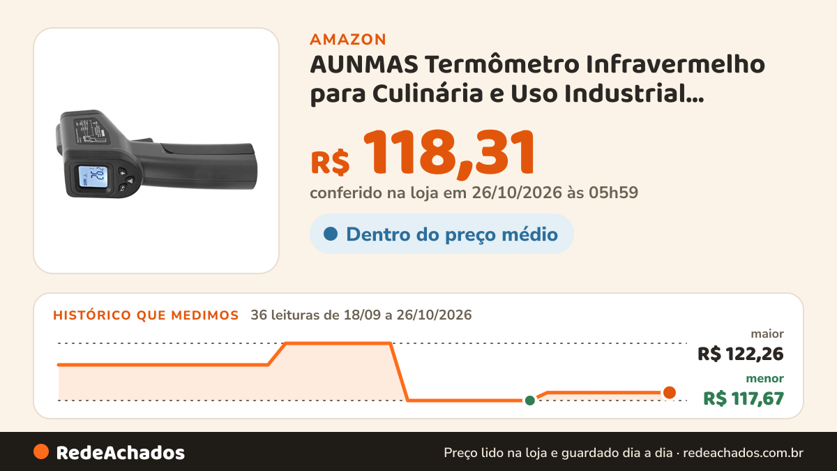 Histórico de preço de AUNMAS Termômetro Infravermelho para Culinária e Uso Industrial, Material ABS, Resposta… na Amazon: 36 leituras de 18/09/2026 a 26/10/2026, menor R$ 117,67, maior R$ 122,26; R$ 118,31 conferido em 26/10/2026 às 05h59