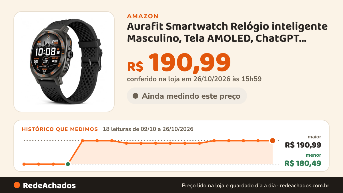 Histórico de preço de Aurafit Smartwatch Relógio inteligente Masculino, Tela AMOLED, ChatGPT, Relogio… na Amazon: 18 leituras de 09/10/2026 a 26/10/2026, menor R$ 180,49, maior R$ 190,99; R$ 190,99 conferido em 26/10/2026 às 15h59