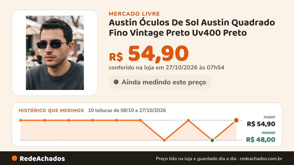 Histórico de preço de Austin Óculos De Sol Austin Quadrado Fino Vintage Preto Uv400 Preto no Mercado Livre: 10 leituras de 08/10/2026 a 27/10/2026, menor R$ 48,00, maior R$ 54,90; R$ 54,90 conferido em 27/10/2026 às 07h54