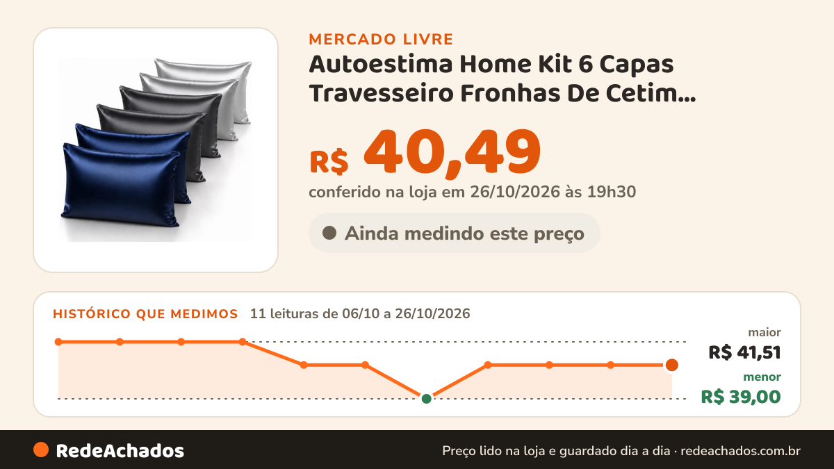 Histórico de preço de Autoestima Home Kit 6 Capas Travesseiro Fronhas De Cetim Antifrizz Pr no Mercado Livre: 11 leituras de 06/10/2026 a 26/10/2026, menor R$ 39,00, maior R$ 41,51; R$ 40,49 conferido em 26/10/2026 às 19h30