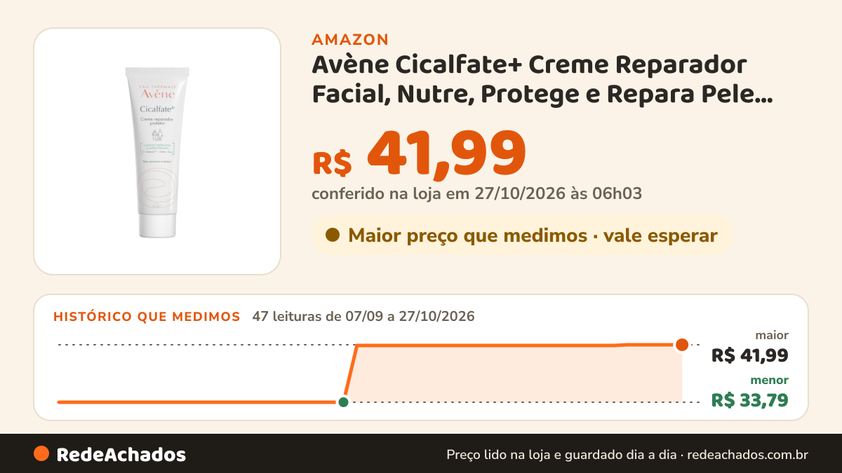 Histórico de preço de Avène Cicalfate+ Creme Reparador Facial, Nutre, Protege e Repara Pele Irritada, Água… na Amazon: 47 leituras de 07/09/2026 a 27/10/2026, menor R$ 33,79, maior R$ 41,99; R$ 41,99 conferido em 27/10/2026 às 06h03