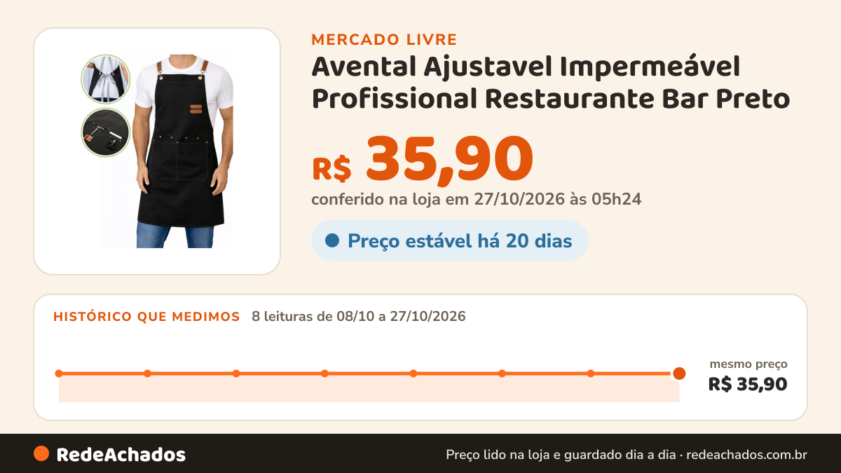 Histórico de preço de Avental Ajustavel Impermeável Profissional Restaurante Bar Preto no Mercado Livre: 8 leituras de 08/10/2026 a 27/10/2026, mesmo preço, R$ 35,90, em todas; R$ 35,90 conferido em 27/10/2026 às 05h24
