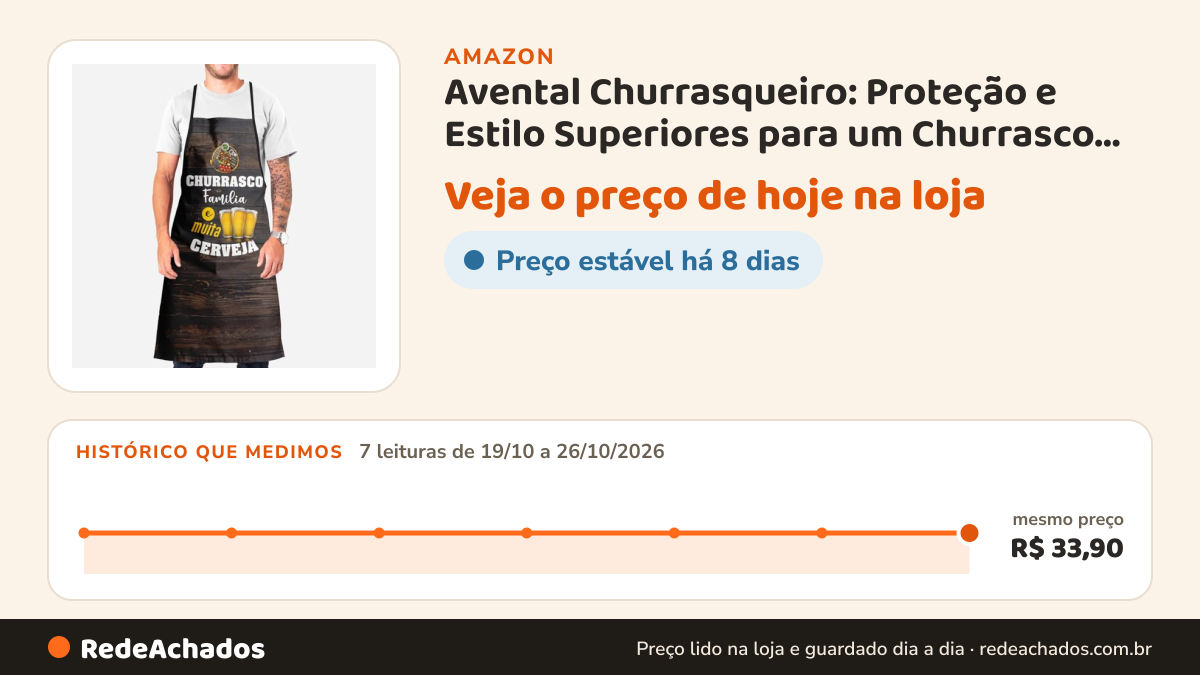 Histórico de preço de Avental Churrasqueiro: Proteção e Estilo Superiores para um Churrasco Perfeito na Amazon: 7 leituras de 19/10/2026 a 26/10/2026, mesmo preço, R$ 33,90, em todas; R$ 33,90 conferido em 26/10/2026 às 03h57