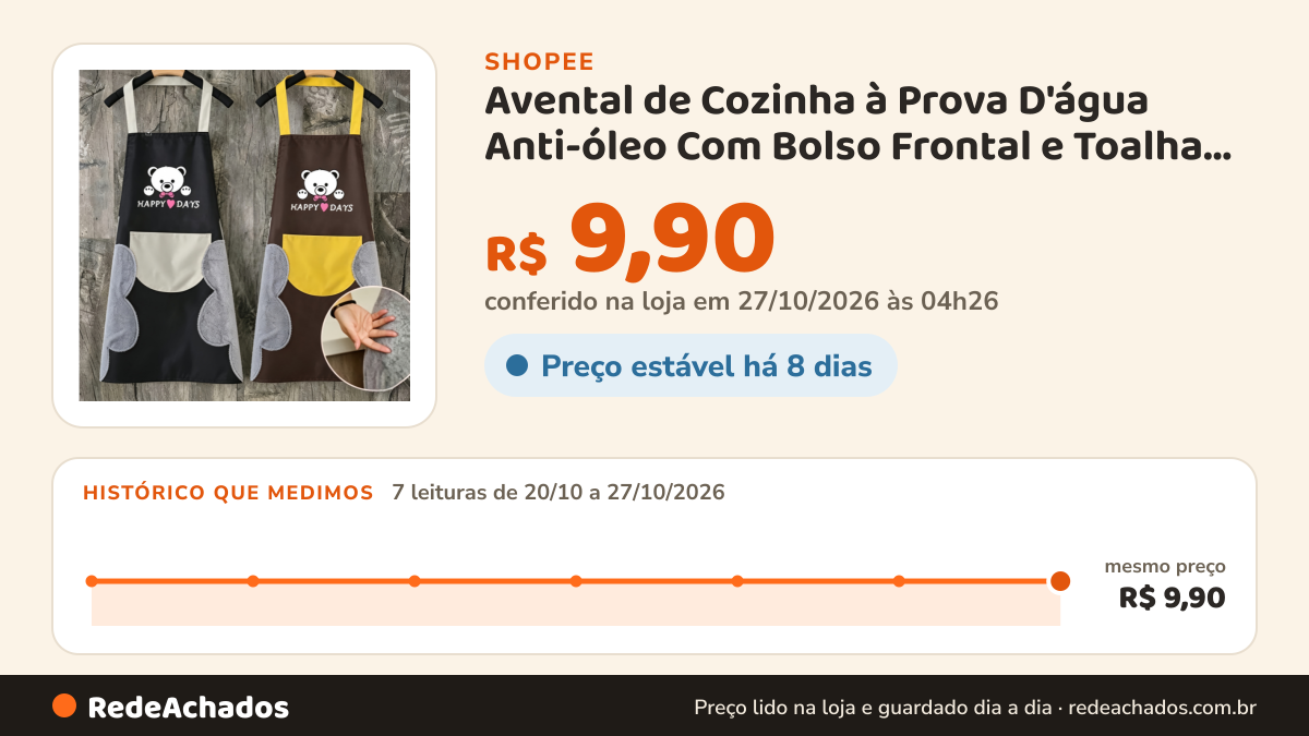 Histórico de preço de Avental de Cozinha à Prova D'água Anti-óleo Com Bolso Frontal e Toalha Absorvente Na… na Shopee: 7 leituras de 20/10/2026 a 27/10/2026, mesmo preço, R$ 9,90, em todas; R$ 9,90 conferido em 27/10/2026 às 04h26