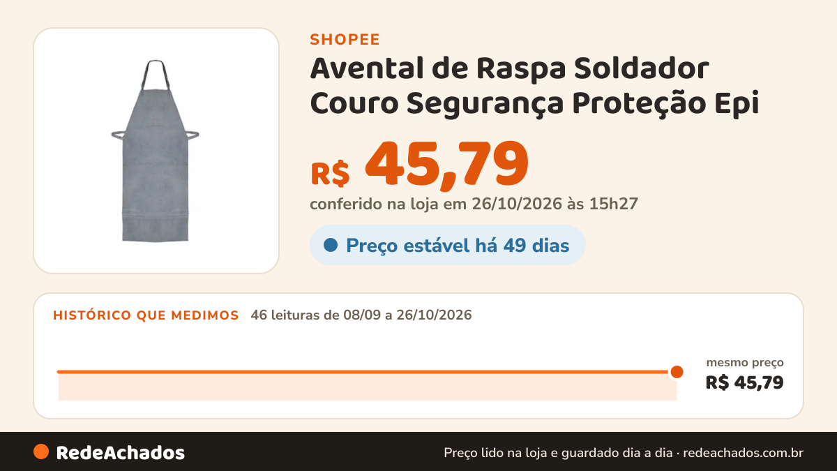 Histórico de preço de Avental de Raspa Soldador Couro Segurança Proteção Epi na Shopee: 46 leituras de 08/09/2026 a 26/10/2026, mesmo preço, R$ 45,79, em todas; R$ 45,79 conferido em 26/10/2026 às 15h27