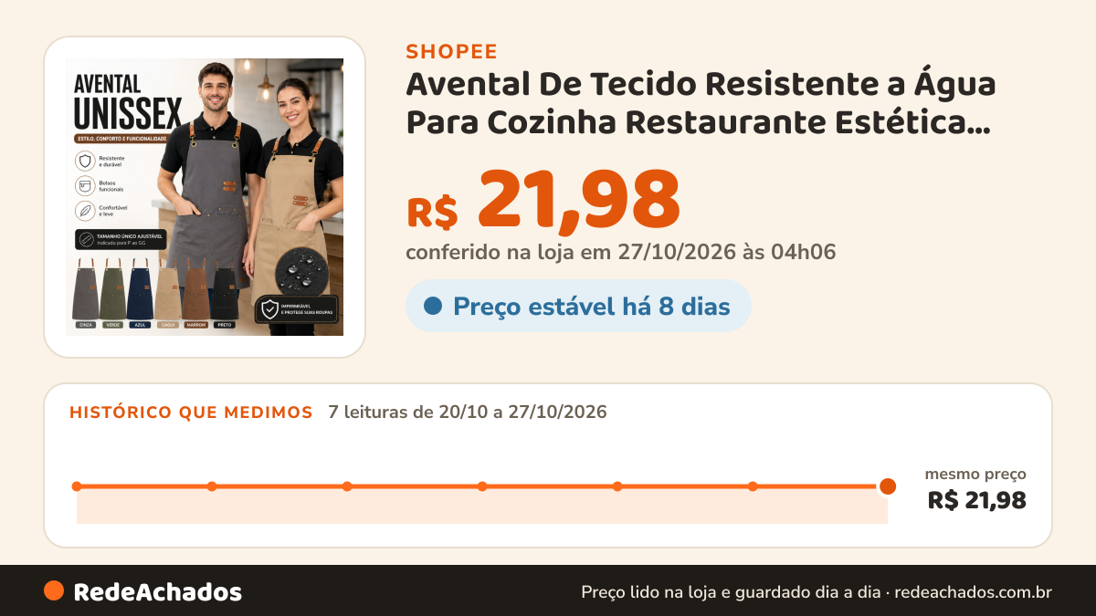 Histórico de preço de Avental De Tecido Resistente a Água Para Cozinha Restaurante Estética Barbeiro Trabalho na Shopee: 7 leituras de 20/10/2026 a 27/10/2026, mesmo preço, R$ 21,98, em todas; R$ 21,98 conferido em 27/10/2026 às 04h06