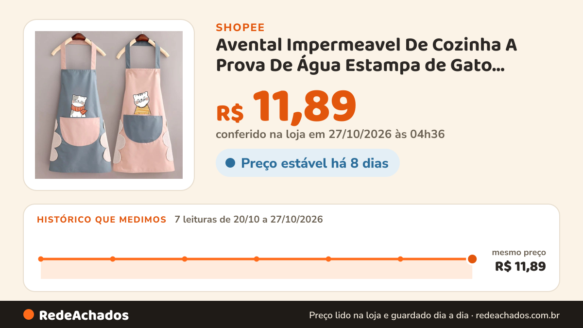 Histórico de preço de Avental Impermeavel De Cozinha A Prova De Água Estampa de Gato Limpeza WL-2747 na Shopee: 7 leituras de 20/10/2026 a 27/10/2026, mesmo preço, R$ 11,89, em todas; R$ 11,89 conferido em 27/10/2026 às 04h36