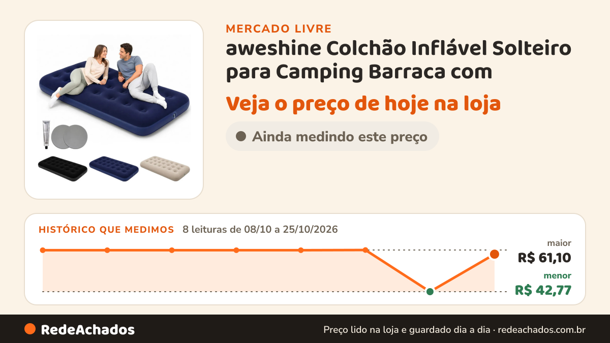 Histórico de preço de aweshine Colchão Inflável Solteiro para Camping Barraca com no Mercado Livre: 8 leituras de 08/10/2026 a 25/10/2026, menor R$ 42,77, maior R$ 61,10