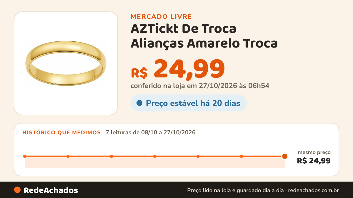Histórico de preço de AZTickt De Troca Alianças Amarelo Troca no Mercado Livre: 7 leituras de 08/10/2026 a 27/10/2026, mesmo preço, R$ 24,99, em todas; R$ 24,99 conferido em 27/10/2026 às 06h54