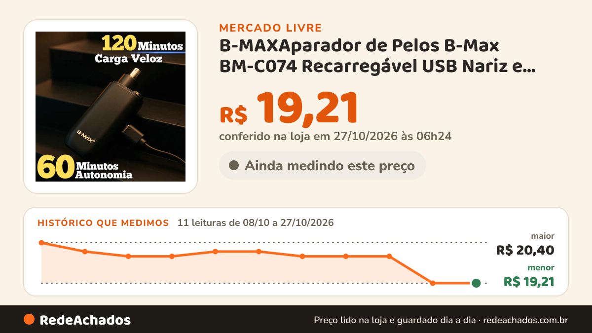 Histórico de preço de B-MAXAparador de Pelos B-Max BM-C074 Recarregável USB Nariz e Orelha no Mercado Livre: 11 leituras de 08/10/2026 a 27/10/2026, menor R$ 19,21, maior R$ 20,40; R$ 19,21 conferido em 27/10/2026 às 06h24