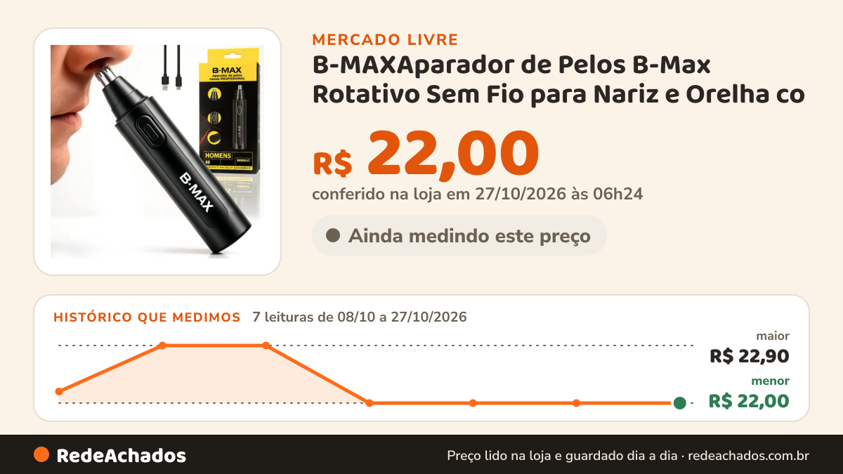 Histórico de preço de B-MAXAparador de Pelos B-Max Rotativo Sem Fio para Nariz e Orelha co no Mercado Livre: 7 leituras de 08/10/2026 a 27/10/2026, menor R$ 22,00, maior R$ 22,90; R$ 22,00 conferido em 27/10/2026 às 06h24