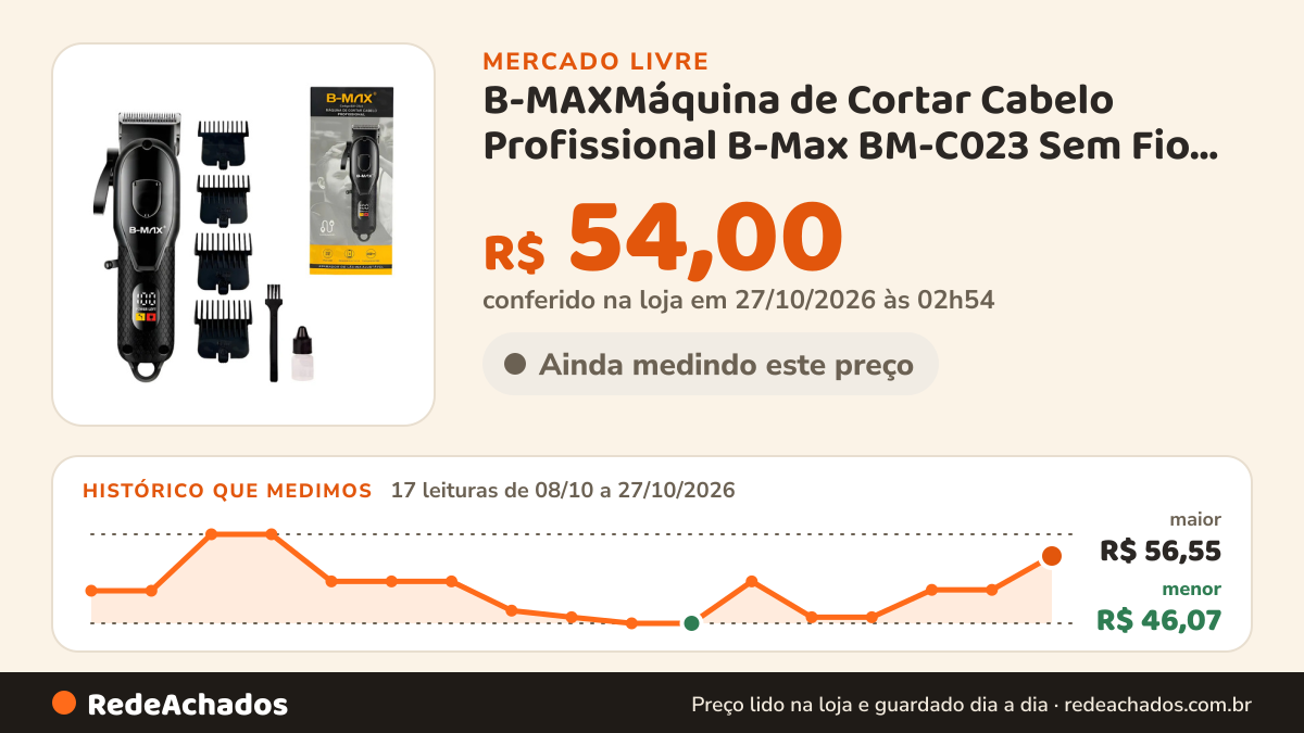 Histórico de preço de B-MAXMáquina de Cortar Cabelo Profissional B-Max BM-C023 Sem Fio LCD no Mercado Livre: 17 leituras de 08/10/2026 a 27/10/2026, menor R$ 46,07, maior R$ 56,55; R$ 54,00 conferido em 27/10/2026 às 02h54