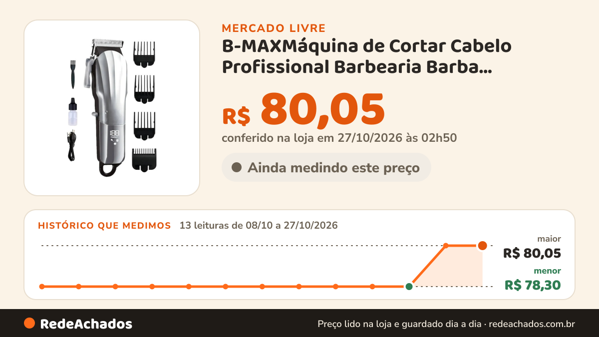 Histórico de preço de B-MAXMáquina de Cortar Cabelo Profissional Barbearia Barba Recarregá no Mercado Livre: 13 leituras de 08/10/2026 a 27/10/2026, menor R$ 78,30, maior R$ 80,05; R$ 80,05 conferido em 27/10/2026 às 02h50