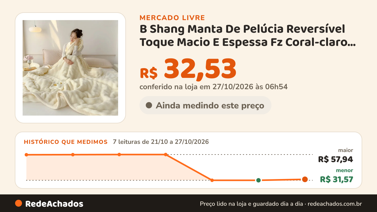 Histórico de preço de B Shang Manta De Pelúcia Reversível Toque Macio E Espessa Fz Coral-claro Coral-c no Mercado Livre: 7 leituras de 21/10/2026 a 27/10/2026, menor R$ 31,57, maior R$ 57,94; R$ 32,53 conferido em 27/10/2026 às 06h54