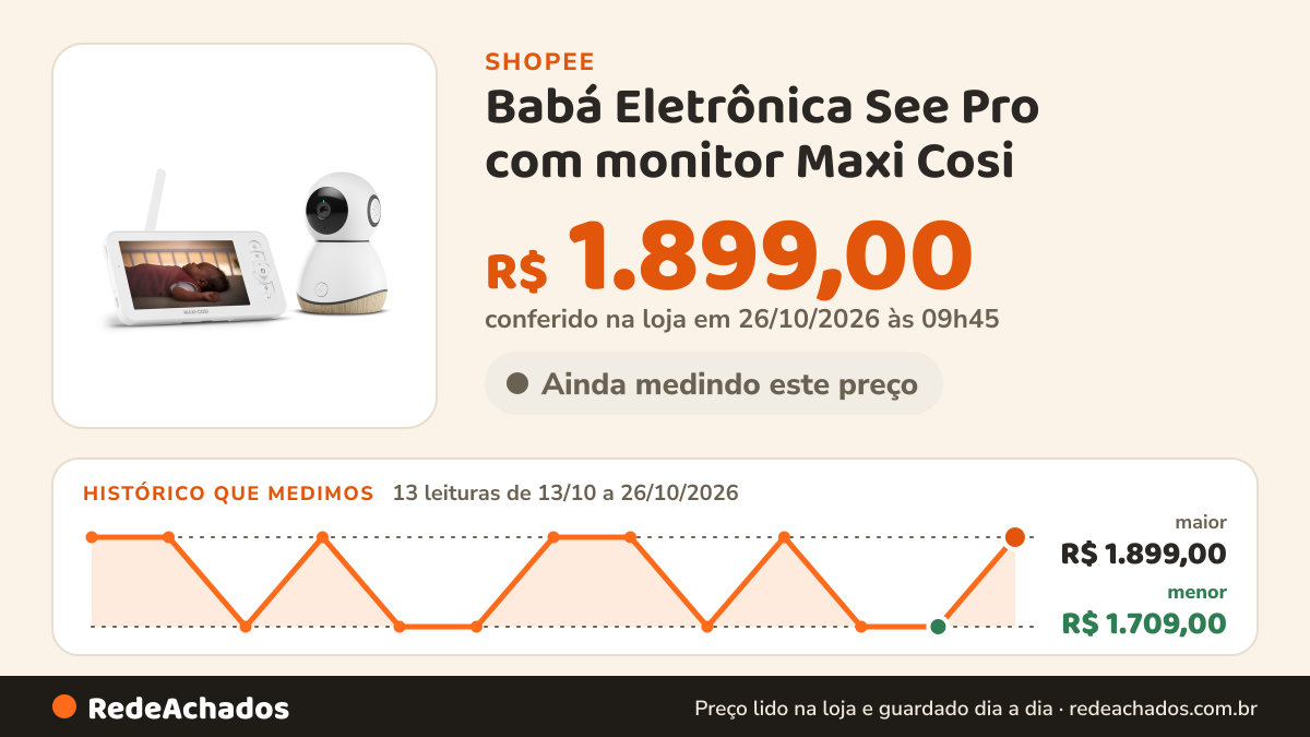 Histórico de preço de Babá Eletrônica See Pro com monitor Maxi Cosi na Shopee: 13 leituras de 13/10/2026 a 26/10/2026, menor R$ 1.709,00, maior R$ 1.899,00; R$ 1.899,00 conferido em 26/10/2026 às 09h45