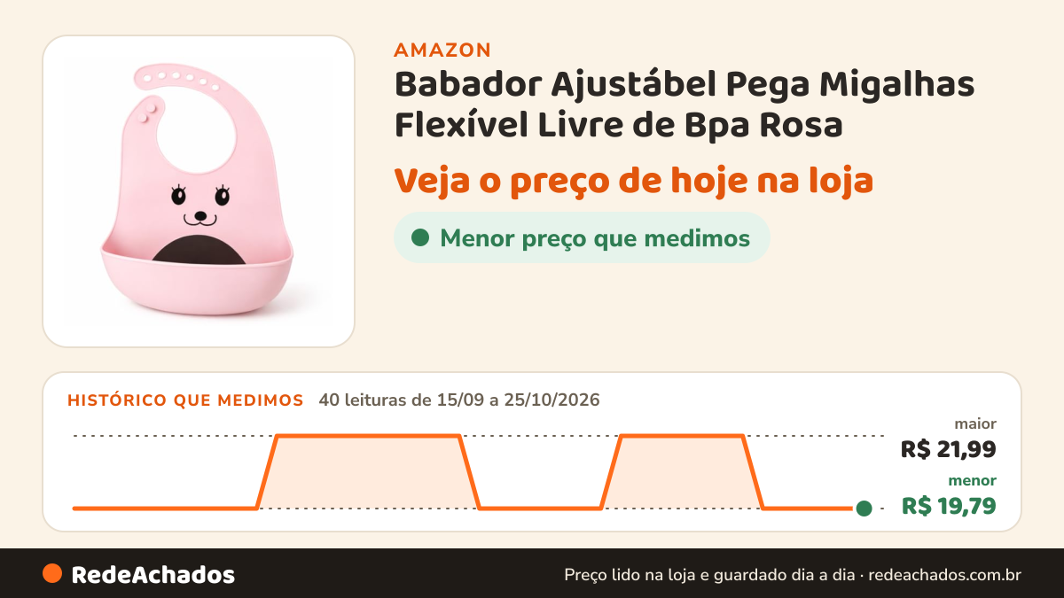 Histórico de preço de Babador Ajustábel Pega Migalhas Flexível Livre de Bpa Rosa na Amazon: 40 leituras de 15/09/2026 a 25/10/2026, menor R$ 19,79, maior R$ 21,99