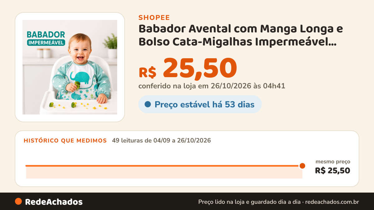 Histórico de preço de Babador Avental com Manga Longa e Bolso Cata-Migalhas Impermeável Bebê Infantil Animais… na Shopee: 49 leituras de 04/09/2026 a 26/10/2026, mesmo preço, R$ 25,50, em todas; R$ 25,50 conferido em 26/10/2026 às 04h41