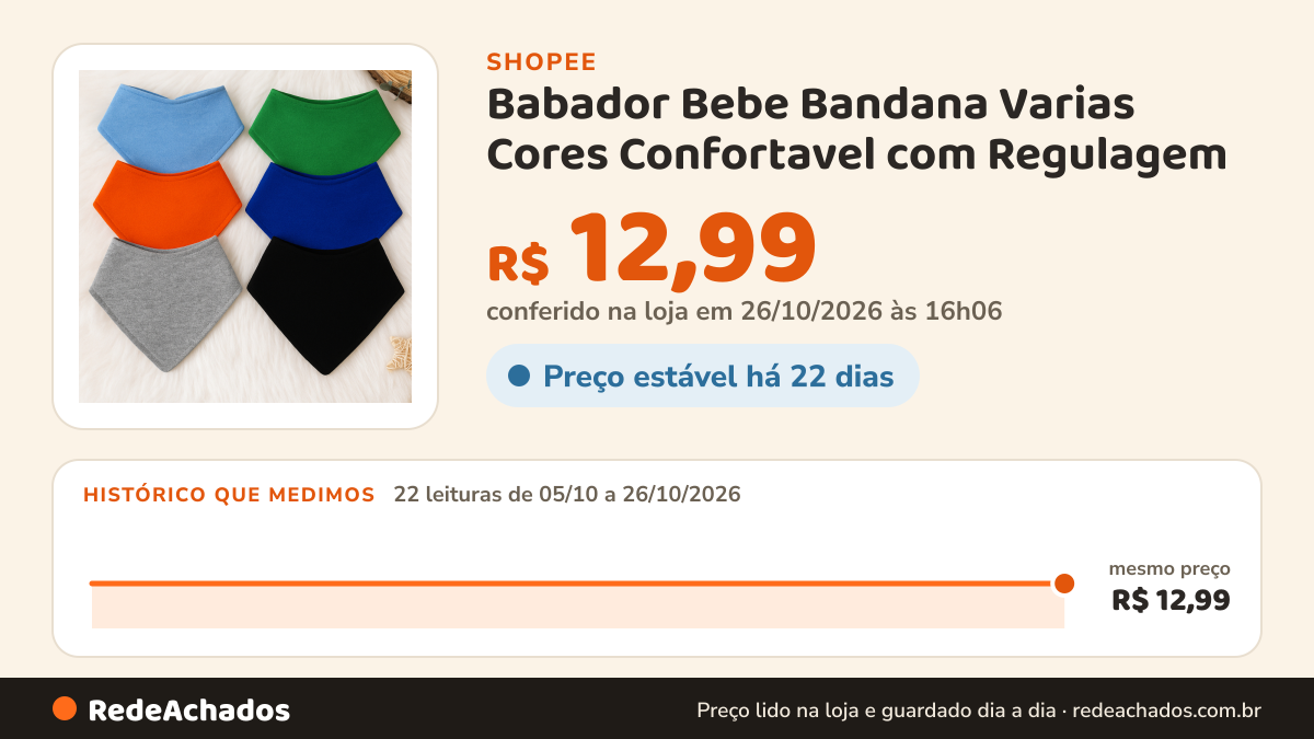 Histórico de preço de Babador Bebe Bandana Varias Cores Confortavel com Regulagem na Shopee: 21 leituras de 05/10/2026 a 25/10/2026, mesmo preço, R$ 12,99, em todas; R$ 12,99 conferido em 25/10/2026 às 11h06