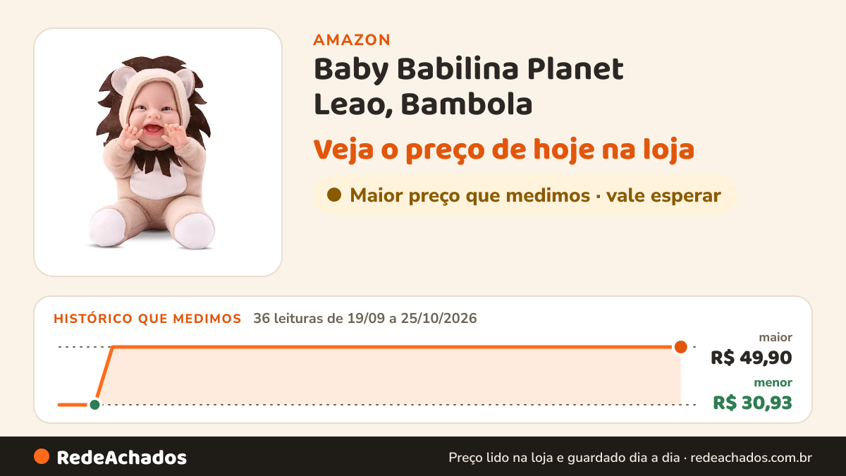 Histórico de preço de Baby Babilina Planet Leao, Bambola na Amazon: 36 leituras de 19/09/2026 a 25/10/2026, menor R$ 30,93, maior R$ 49,90