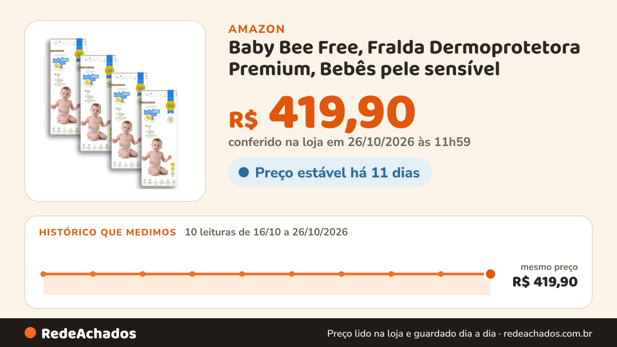 Histórico de preço de Baby Bee Free, Fralda Dermoprotetora Premium, Bebês pele sensível (XXG) na Amazon: 9 leituras de 16/10/2026 a 25/10/2026, mesmo preço, R$ 419,90, em todas; R$ 419,90 conferido em 25/10/2026 às 05h57
