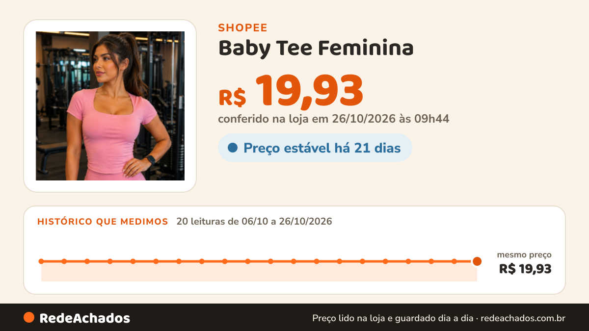 Histórico de preço de Baby Tee Feminina - Blusa Slim Fit Manga Curta Blusa Casual/Treino Várias Cores Ajuste… na Shopee: 20 leituras de 06/10/2026 a 26/10/2026, mesmo preço, R$ 19,93, em todas; R$ 19,93 conferido em 26/10/2026 às 09h44