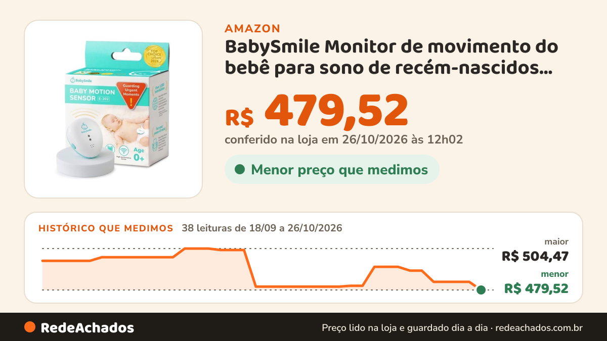Histórico de preço de BabySmile Monitor de movimento do bebê para sono de recém-nascidos, clipe de fralda na Amazon: 38 leituras de 18/09/2026 a 26/10/2026, menor R$ 479,52, maior R$ 504,47; R$ 479,52 conferido em 26/10/2026 às 12h02