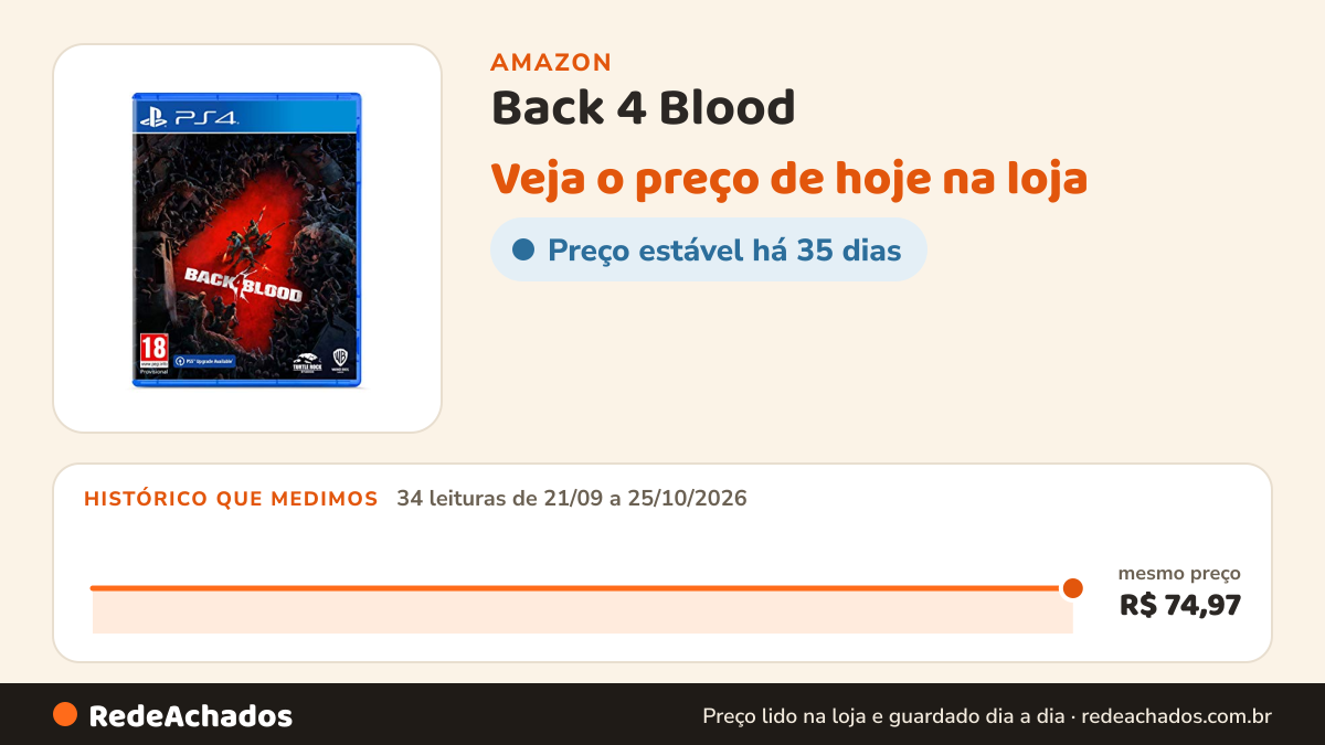 Histórico de preço de Back 4 Blood - PLaystation 4 na Amazon: 34 leituras de 21/09/2026 a 25/10/2026, mesmo preço, R$ 74,97, em todas