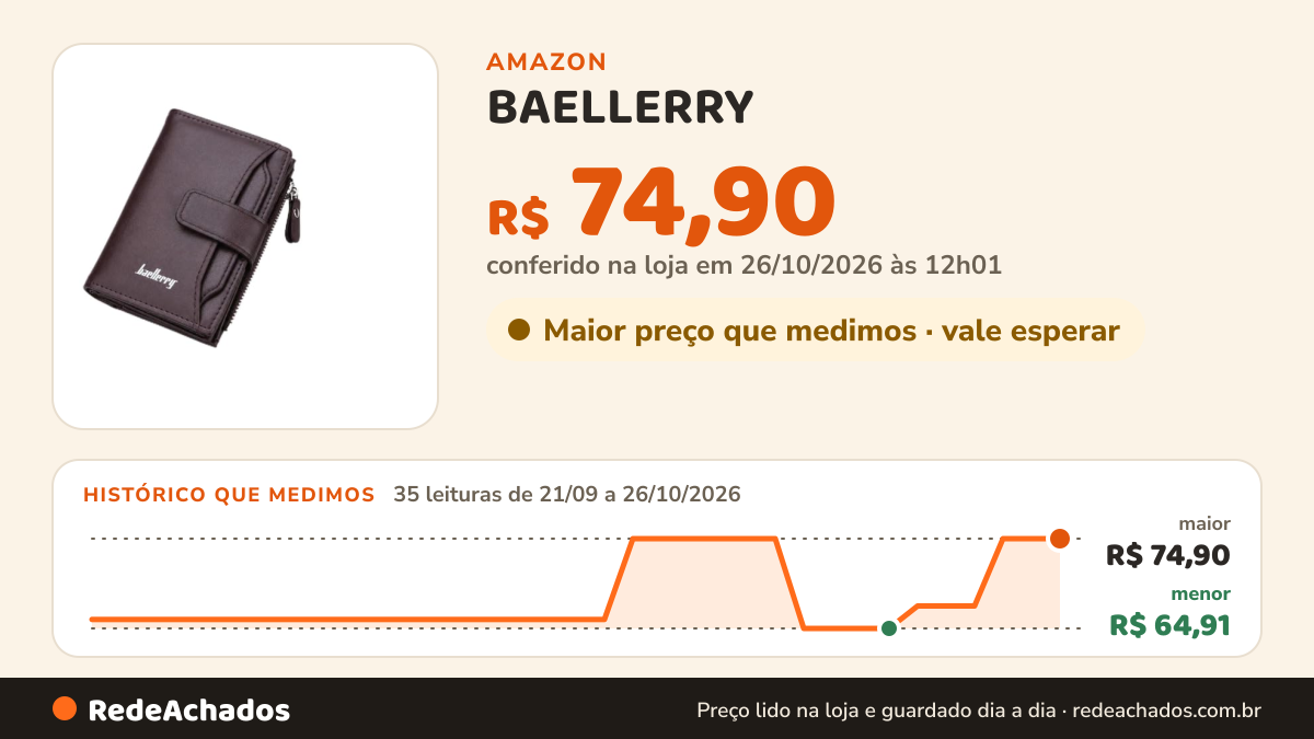 Histórico de preço de BAELLERRY - Carteira De Couro Porta Documento E Moedas Horizontal Luxo Masculina (Marrom) na Amazon: 34 leituras de 21/09/2026 a 25/10/2026, menor R$ 64,91, maior R$ 74,90; R$ 74,90 conferido em 25/10/2026 às 05h58