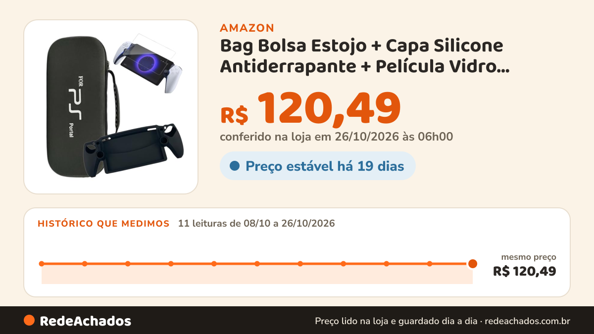 Histórico de preço de Bag Bolsa Estojo + Capa Silicone Antiderrapante + Película Vidro Temperado Compatível com… na Amazon: 11 leituras de 08/10/2026 a 26/10/2026, mesmo preço, R$ 120,49, em todas; R$ 120,49 conferido em 26/10/2026 às 06h00