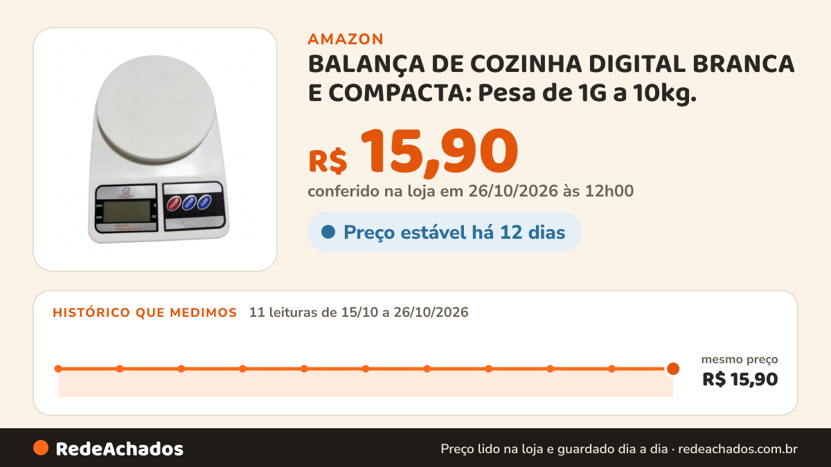 Histórico de preço de BALANÇA DE COZINHA DIGITAL BRANCA E COMPACTA: Pesa de 1G a 10kg. na Amazon: 11 leituras de 15/10/2026 a 26/10/2026, mesmo preço, R$ 15,90, em todas; R$ 15,90 conferido em 26/10/2026 às 12h00