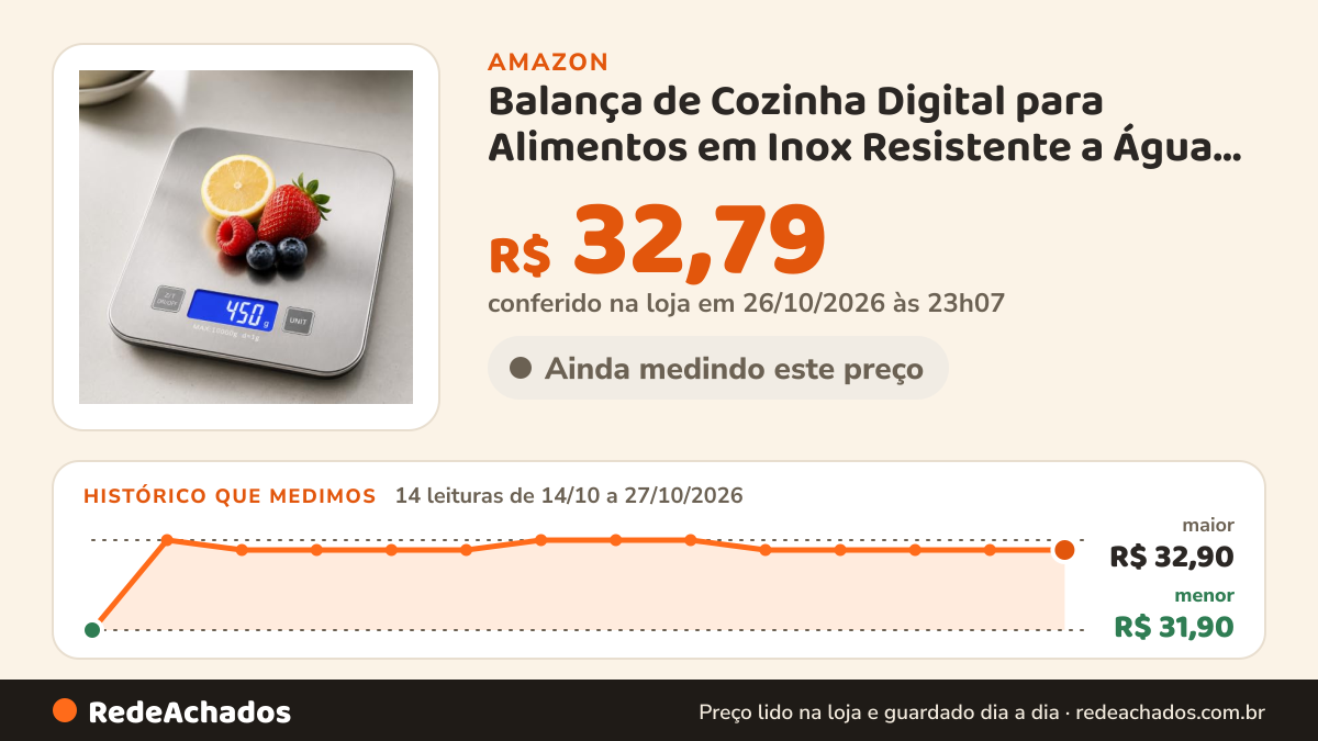 Histórico de preço de Balança de Cozinha Digital para Alimentos em Inox Resistente a Água Com Base… na Amazon: 12 leituras de 14/10/2026 a 25/10/2026, menor R$ 31,90, maior R$ 32,90; R$ 32,79 conferido em 25/10/2026 às 05h59