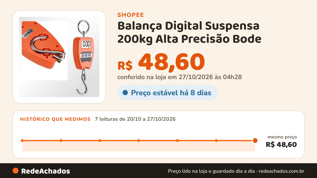 Histórico de preço de Balança Digital Suspensa 200kg Alta Precisão Bode na Shopee: 7 leituras de 20/10/2026 a 27/10/2026, mesmo preço, R$ 48,60, em todas; R$ 48,60 conferido em 27/10/2026 às 04h28
