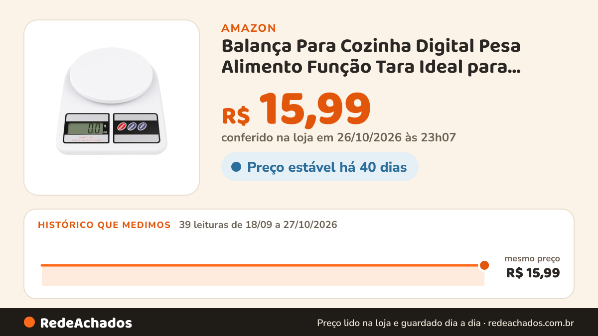 Histórico de preço de Balança Para Cozinha Digital Pesa Alimento Função Tara Ideal para Alimentos, Ingredientes… na Amazon: 39 leituras de 18/09/2026 a 27/10/2026, mesmo preço, R$ 15,99, em todas; R$ 15,99 conferido em 26/10/2026 às 23h07