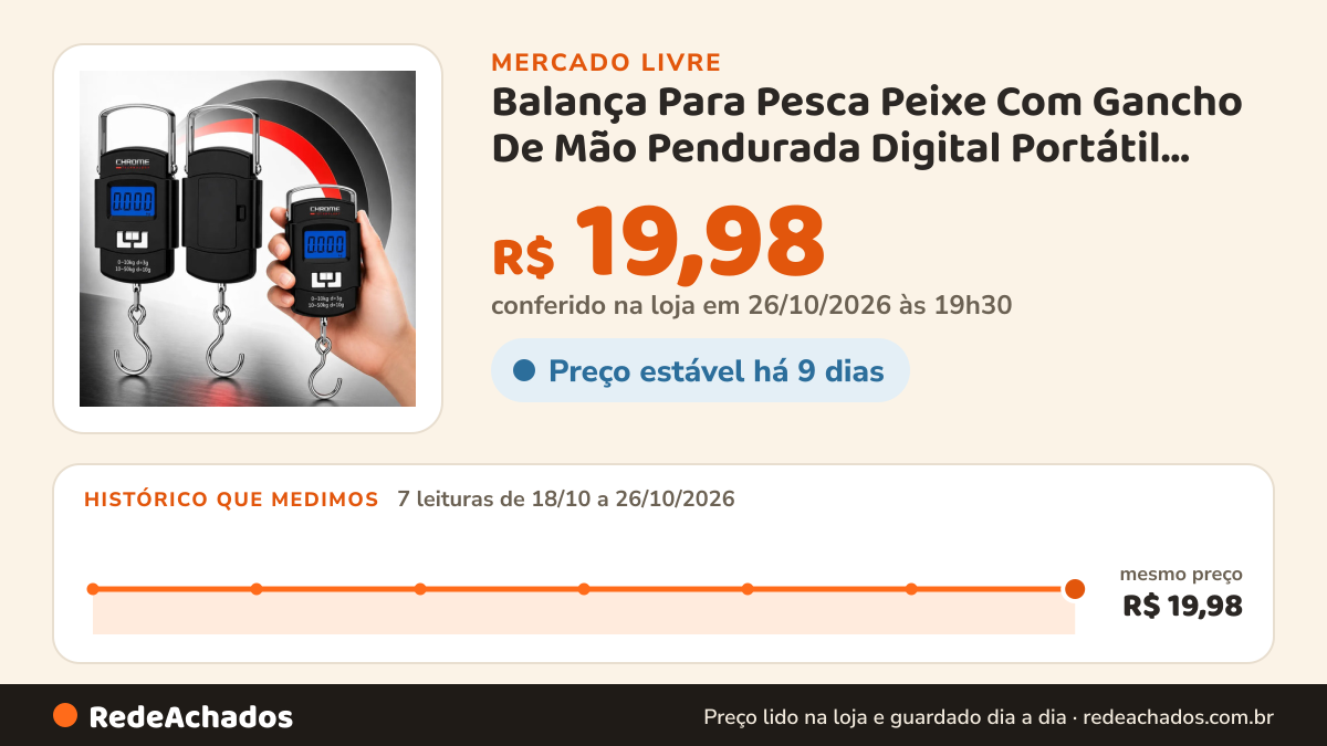 Histórico de preço de Balança Para Pesca Peixe Com Gancho De Mão Pendurada Digital Portátil Para Malas De Viagem… no Mercado Livre: 7 leituras de 18/10/2026 a 26/10/2026, mesmo preço, R$ 19,98, em todas; R$ 19,98 conferido em 26/10/2026 às 19h30
