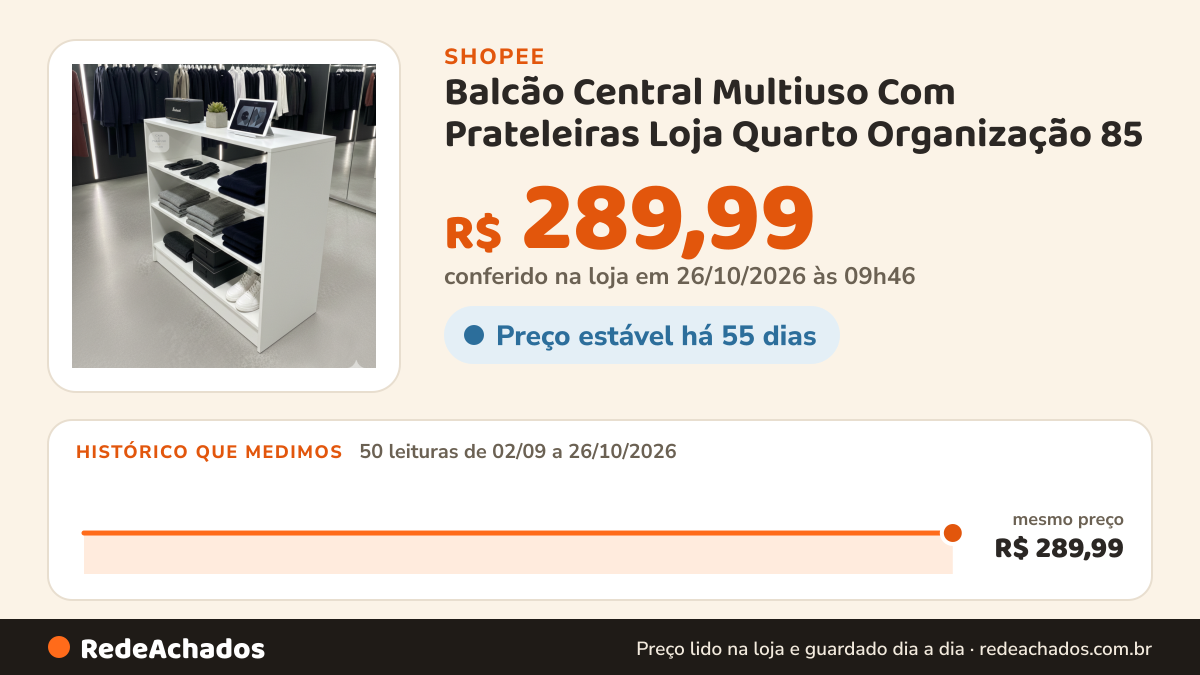 Histórico de preço de Balcão Central Multiuso Com Prateleiras Loja Quarto Organização 85 na Shopee: 49 leituras de 02/09/2026 a 25/10/2026, mesmo preço, R$ 289,99, em todas; R$ 289,99 conferido em 25/10/2026 às 04h35