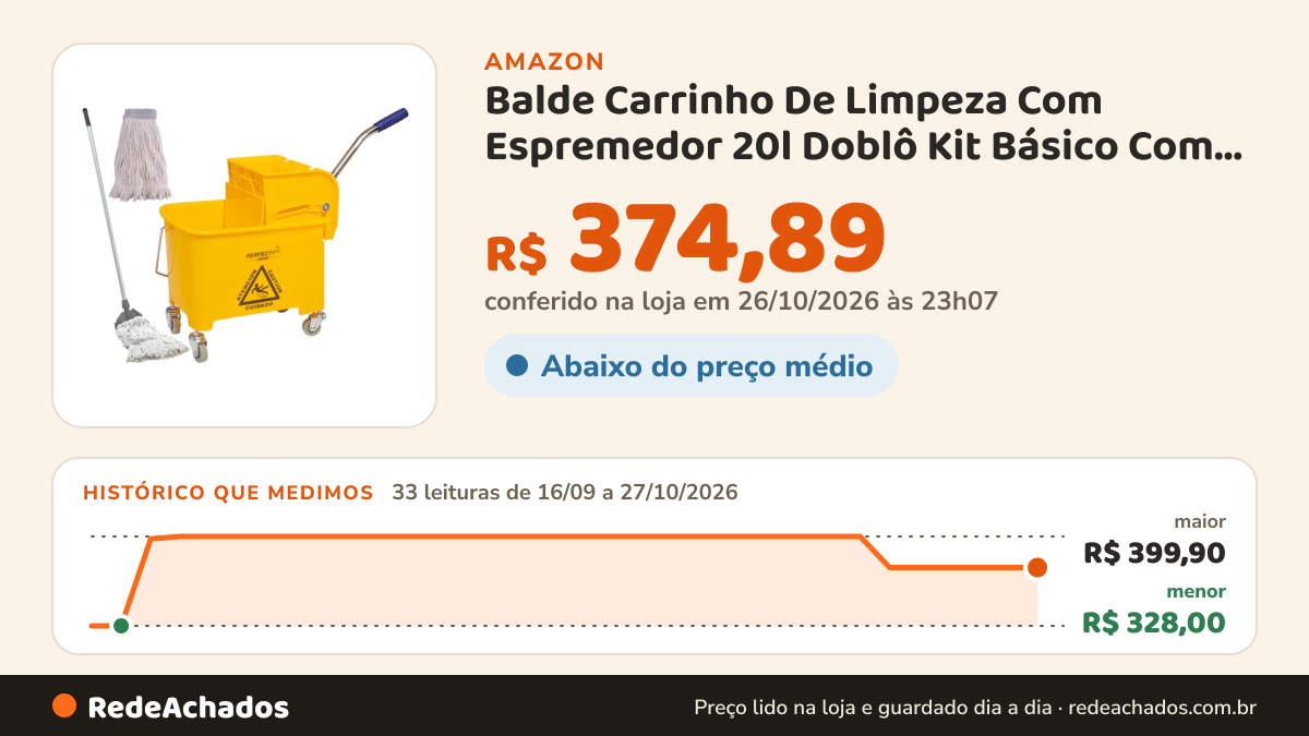 Histórico de preço de Balde Carrinho De Limpeza Com Espremedor 20l Doblô Kit Básico Com Esfregão Perfect Pro… na Amazon: 33 leituras de 16/09/2026 a 27/10/2026, menor R$ 328,00, maior R$ 399,90; R$ 374,89 conferido em 26/10/2026 às 23h07