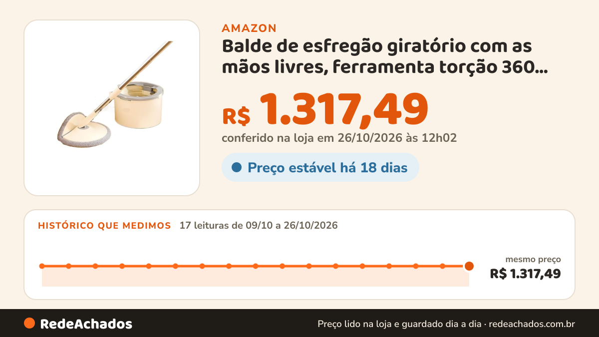 Histórico de preço de Balde de esfregão giratório com as mãos livres, ferramenta torção 360 ​​graus na Amazon: 17 leituras de 09/10/2026 a 26/10/2026, mesmo preço, R$ 1.317,49, em todas; R$ 1.317,49 conferido em 26/10/2026 às 12h02