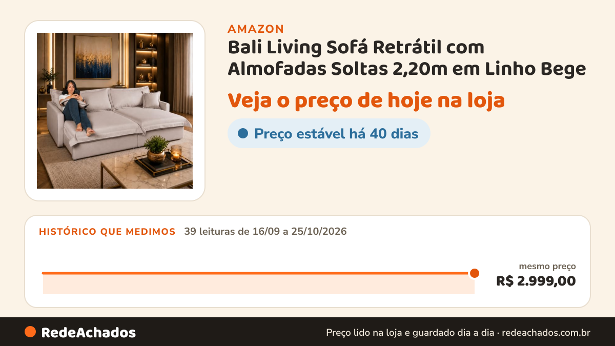 Histórico de preço de Bali Living Sofá Retrátil com Almofadas Soltas 2,20m em Linho Bege na Amazon: 39 leituras de 16/09/2026 a 25/10/2026, mesmo preço, R$ 2.999,00, em todas