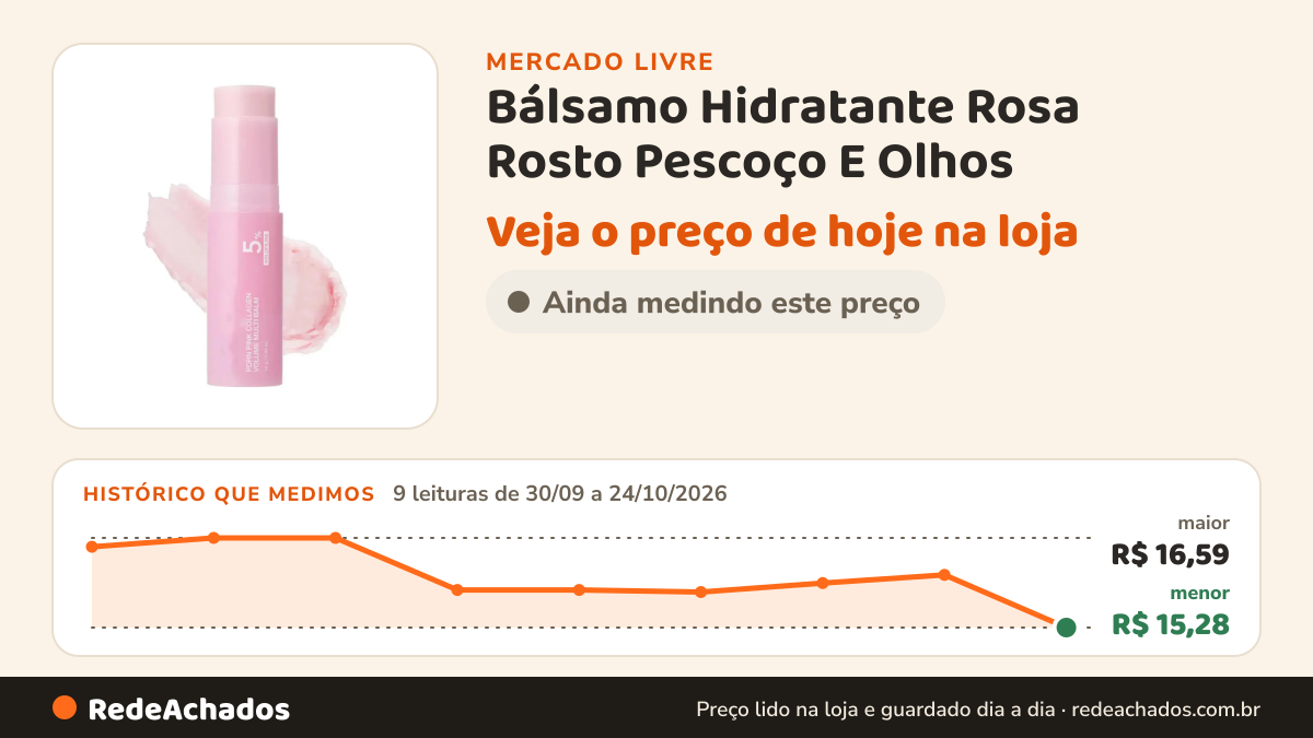 Histórico de preço de Bálsamo Hidratante Rosa Rosto Pescoço E Olhos no Mercado Livre: 9 leituras de 30/09/2026 a 24/10/2026, menor R$ 15,28, maior R$ 16,59